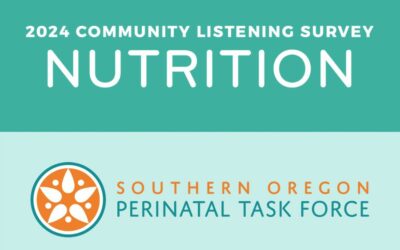 Findings from the Community Listening Survey on Nutrition